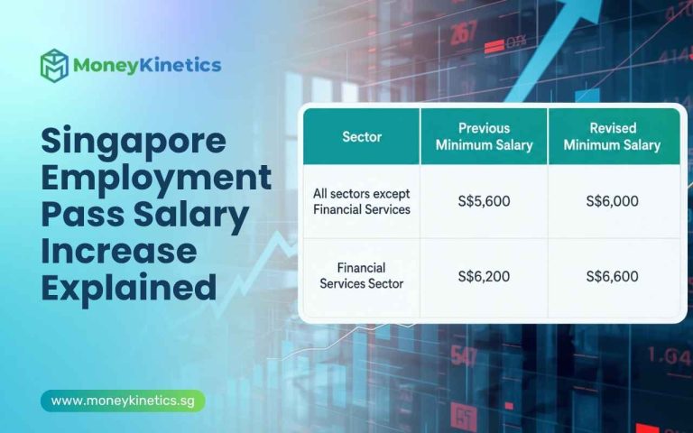 Singapore Employment Pass Salary Increase Explained (2026 Update)