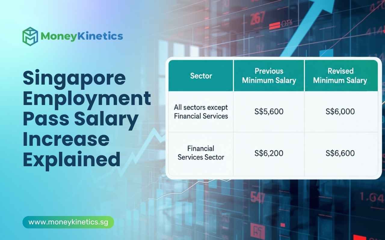 Singapore Employment Pass Salary Increase Explained (2026 Update)